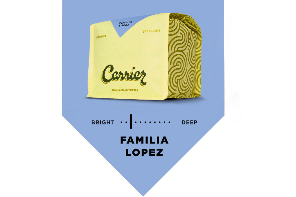 Colombia Familia Lopez