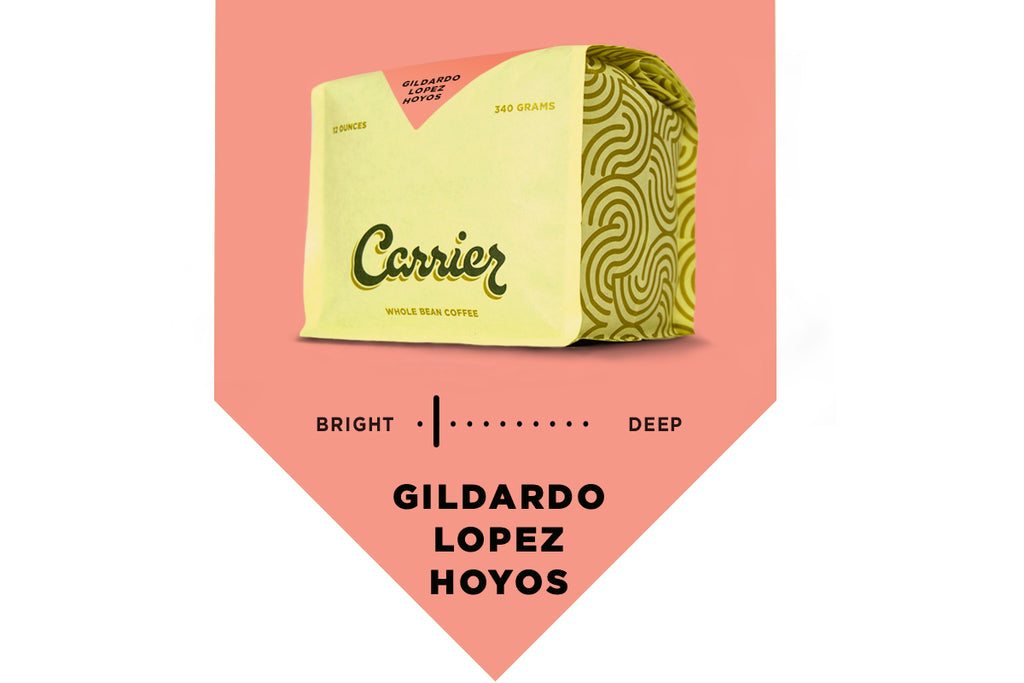 Colombia Gildardo Lopez Hoyos