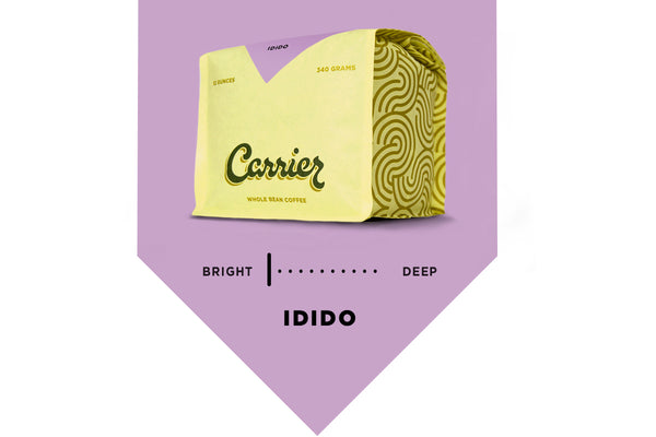 Ethiopia Idido