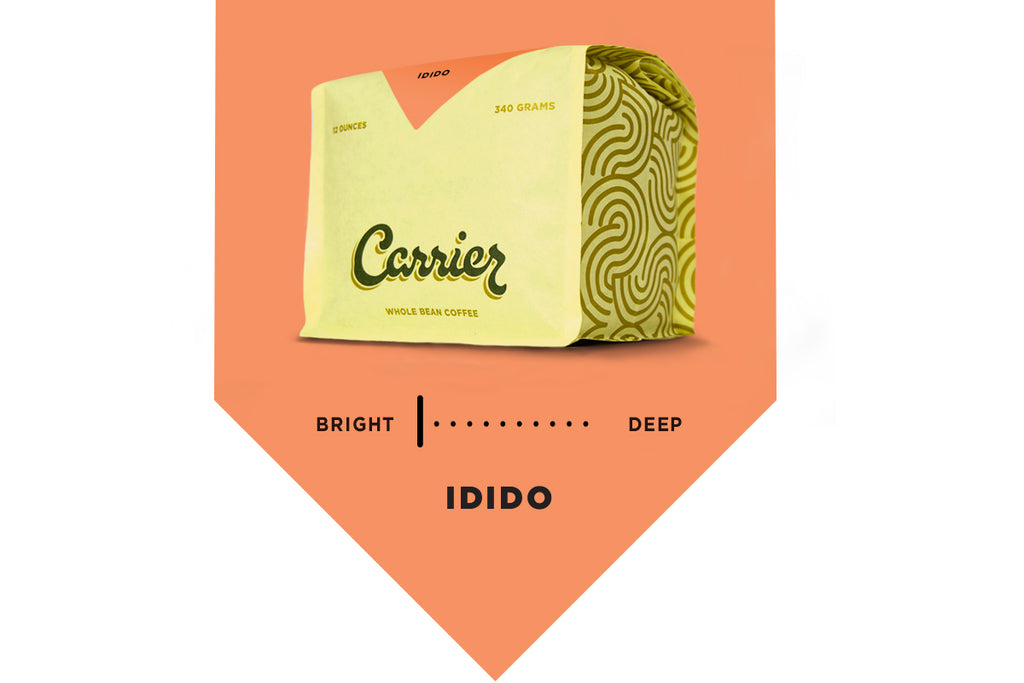 Ethiopia Idido