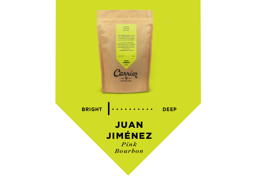 Photo of COLOMBIA JUAN JIMÉNEZ PINK BOURBON
