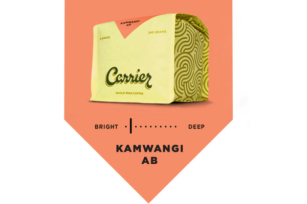 Kenya Kamwangi AB