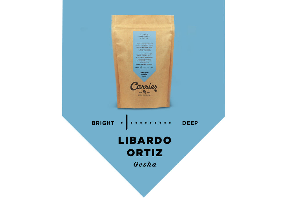 Colombia Libardo Ortiz Gesha