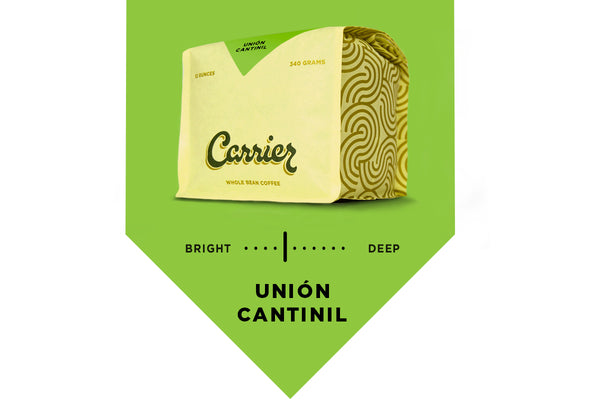 Guatemala Unión Cantinil